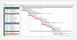 Alger Kharaicia Logiciels formation Autre Nstallation et mise en service de primavera p6