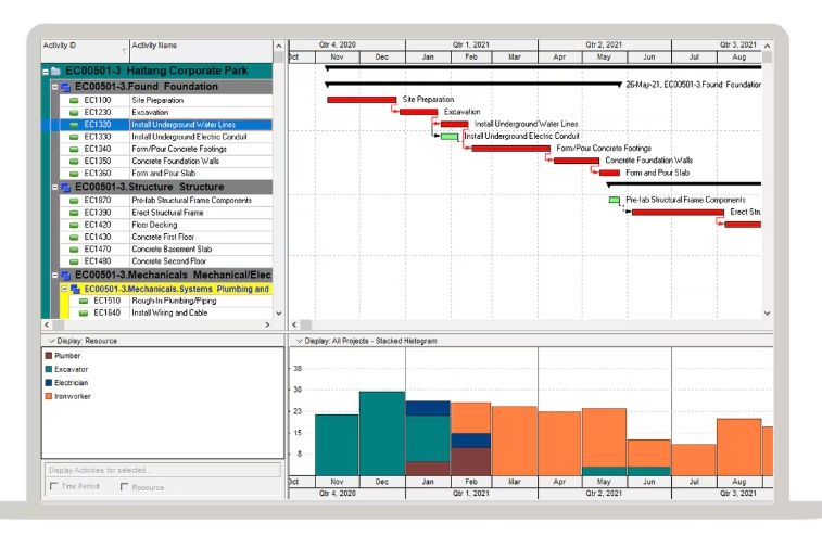 Alger Kharaicia Logiciels formation Autre Nstallation et mise en service de primavera p6